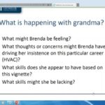 Career Conversations With Parents