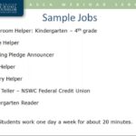 Crayons to College: A K-12 Approach to College & Career Readiness