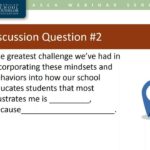 Help Students With Disabilities Self-Advocate