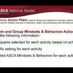 ASCA National Model, 4th Edition: Manage Featured Image